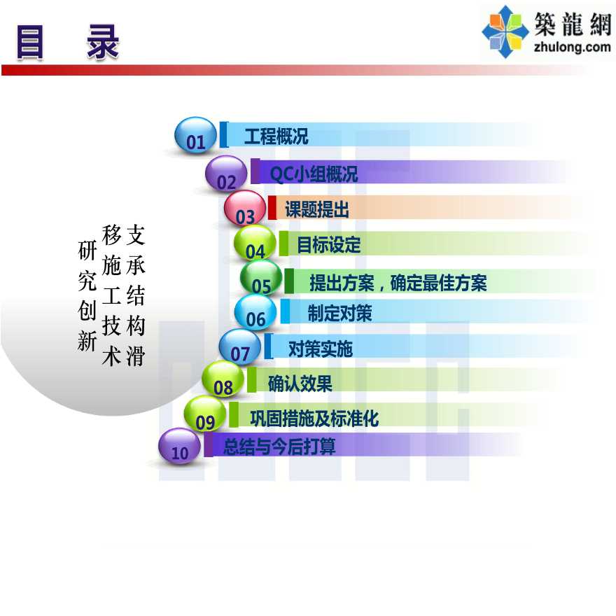 支承结构滑移施工技术研究创新-图二