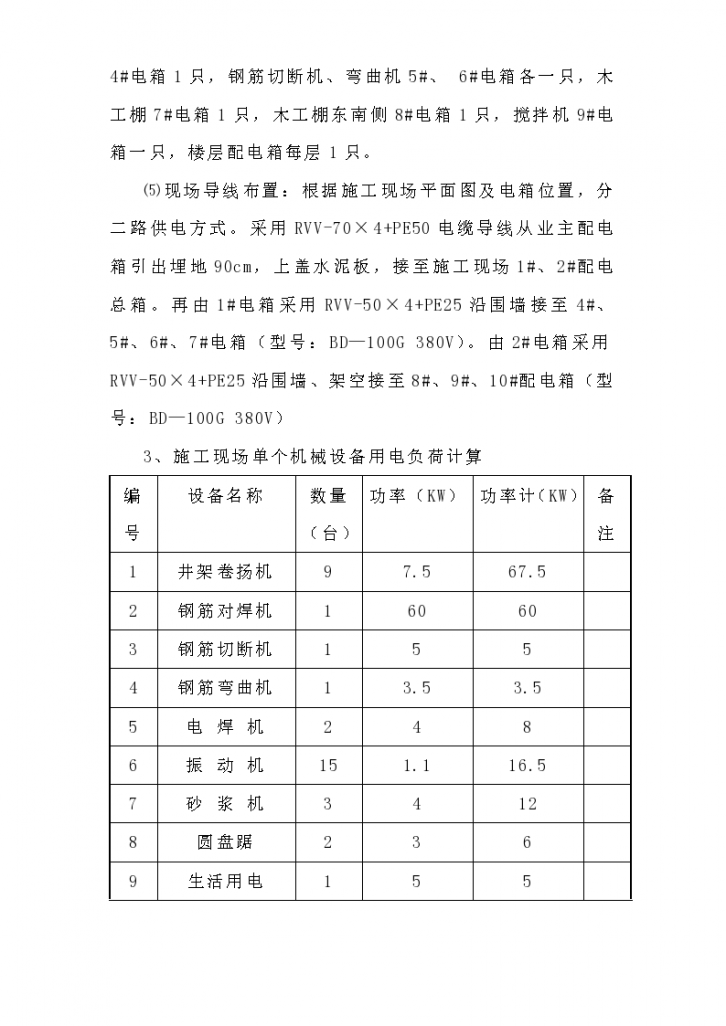 上海商品住宅临时用电施工方案，共11页-图二