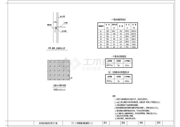 某大桥全套图纸51+80+51m钢管砼系杆拱桥墩身配筋图CAD构造完整图-图一