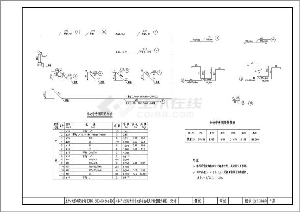 某净跨130m等截面悬链线钢筋混凝土箱形拱桥CAD详细完整图-图一