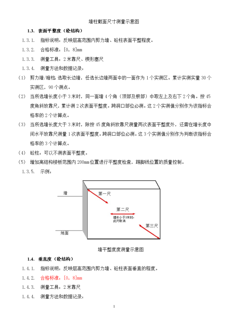 华润置地住宅项目实测实量操作指引手册-图二