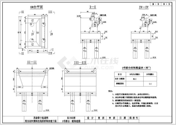 某桥60m下承式钢管砼系杆拱桥桥台一般CAD构造-图一