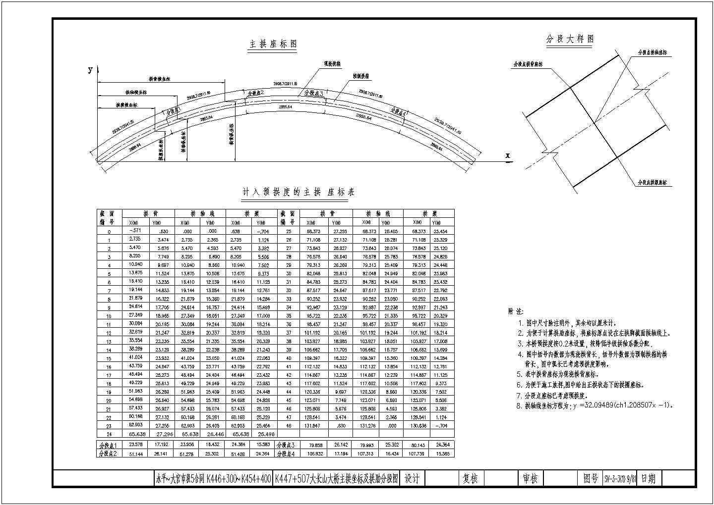 某净跨130m等截面悬链线钢筋混凝土箱形拱桥CAD平面图