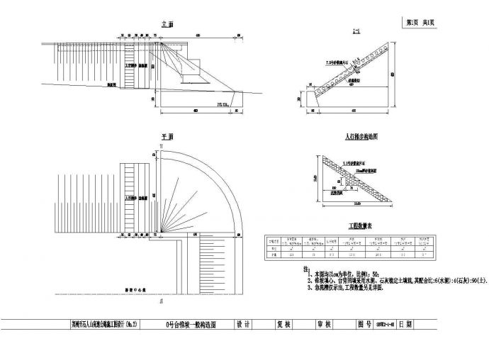 某跨径16+39.6+16m天桥飞鸟拱 81.12米公路Ⅱ级台锥坡一般CAD构造图_图1