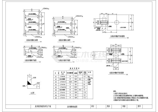 某大桥全套图纸51+80+51m钢管砼系杆拱桥系杆槽架CAD设计构造图-图一