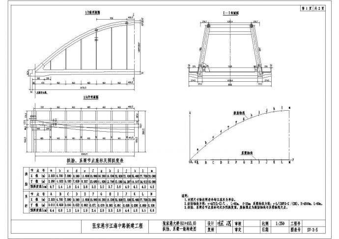 某大桥提篮式拱肋系梁CAD设计完整构造图_图1