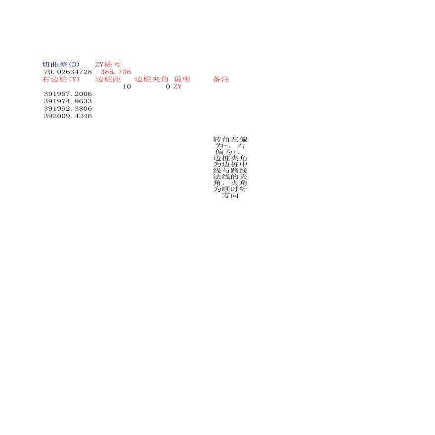公路工程圆曲线坐标计算Excel-图二