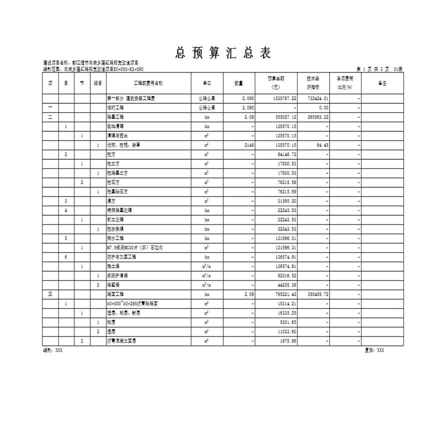 公路拓宽改造项目工程计算表全套-图一