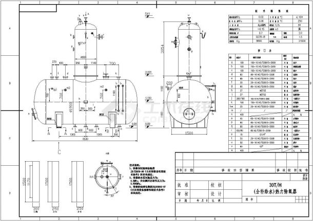 大型集团公司锅炉房设计施工全套CAD图纸资料（水处理、电气工艺）-图二