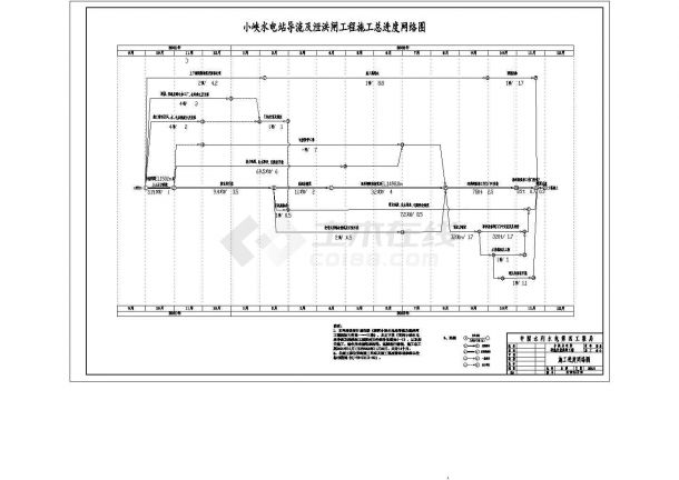 黄河小峡水电站施工组织设计方案（含图纸）-图一