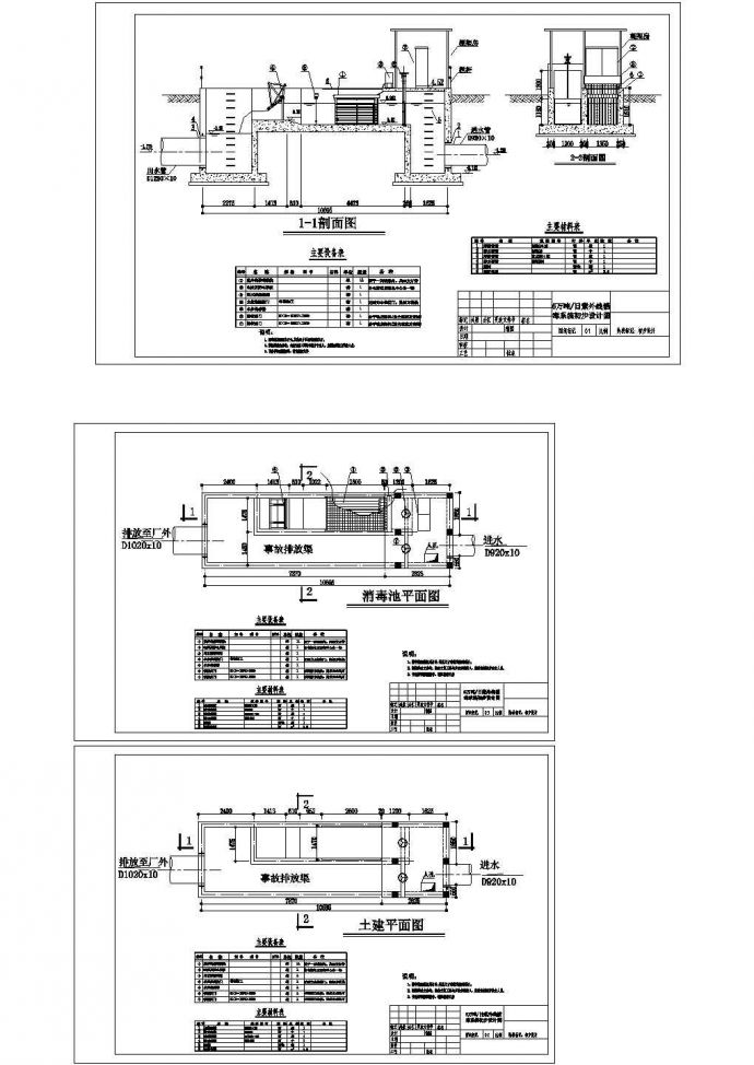 广东某5万吨紫外线消毒系统图纸_图1
