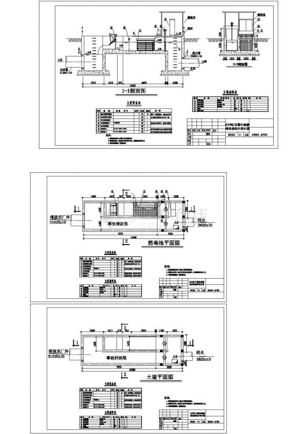 广东某5万吨紫外线消毒系统图纸-图二