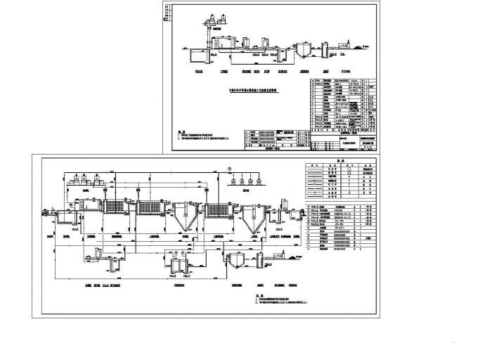 《水洗整厂净水处理工程设计图》_图1