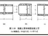 道路工程图片1