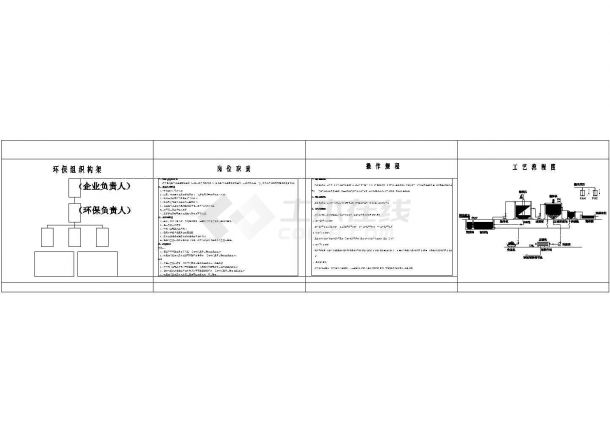 [深圳]食品废水处理工程工艺图（含方案及操作手册）-图二