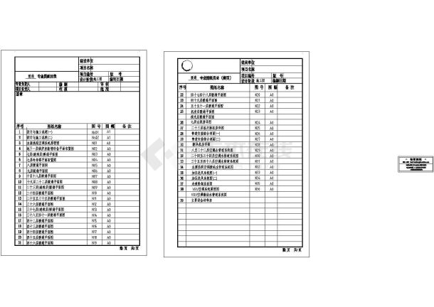 [南京]金融中心暖通空调施工图(超高201.8米)，标注明细，含设计与施工说明-图一