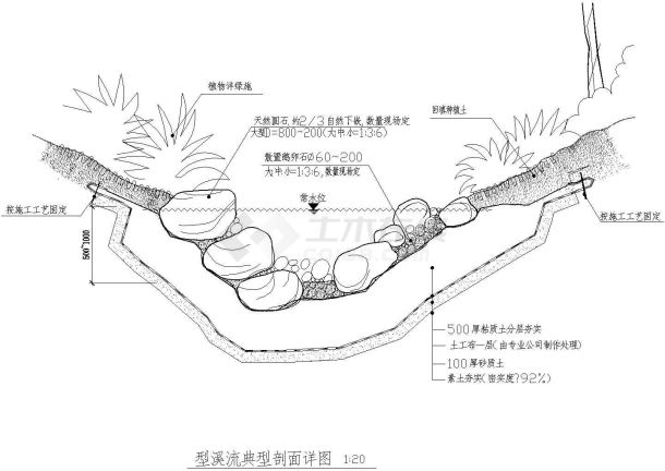 某景区长溪流结构剖面图纸-图一