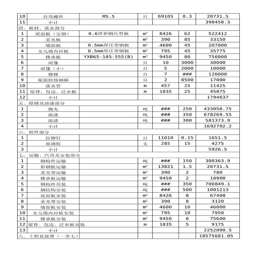 正式--钢结构预算报价-图二