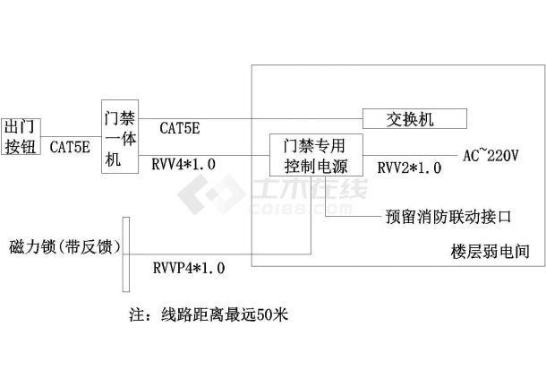 弱电智能化门禁一体机系统图-图二