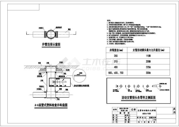 塑料检查井支管活动接头大样图-图一