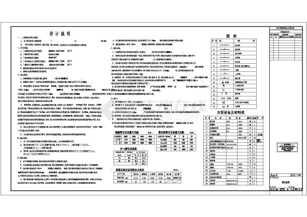 [四川]棚户区给排水改造工程施工图纸（含游泳池）.共十五张（甲级设计院设计）-图二