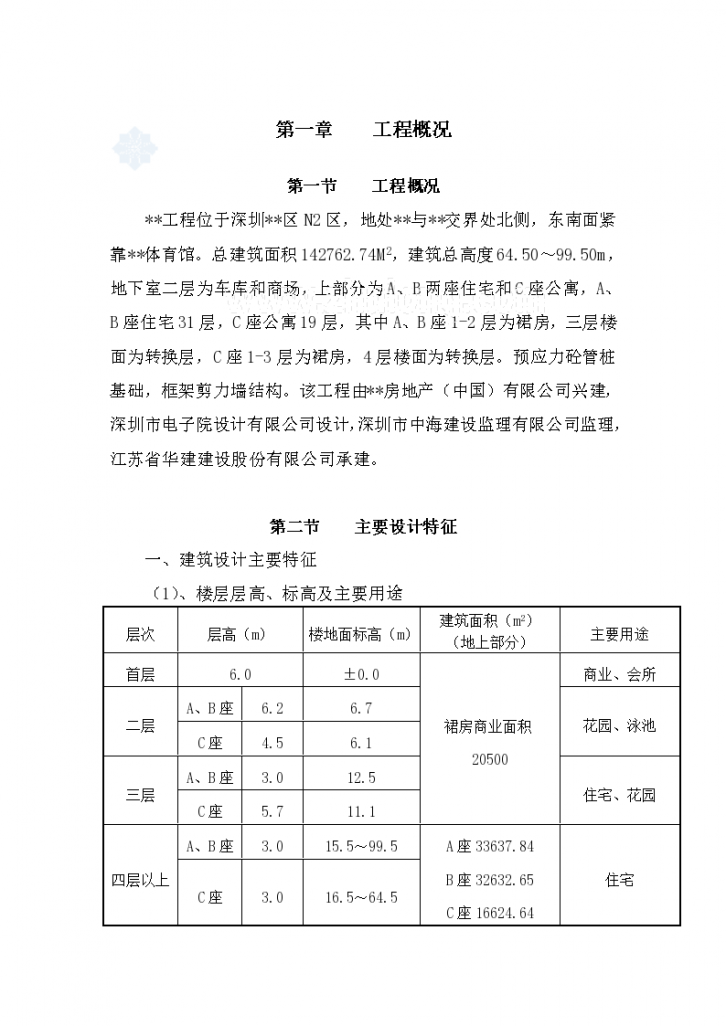 深圳某高层住宅施工组织设计（框剪 高强混凝土）-图一