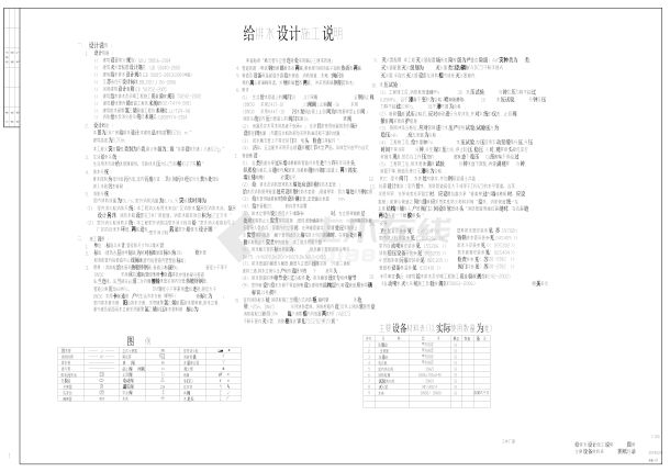 某气球厂厂房一和二给排水设计施工图-图二