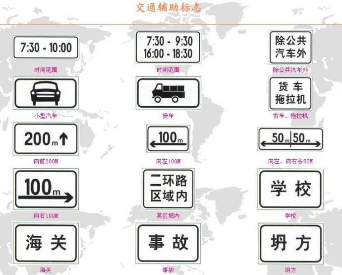 《中国交通标志》全书_图1