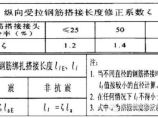 钢结构工程图片1