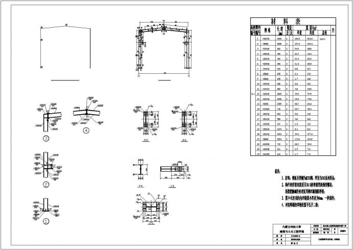 单层门式钢架结构厂房建筑工程量计算实例（含cad图纸）_图1