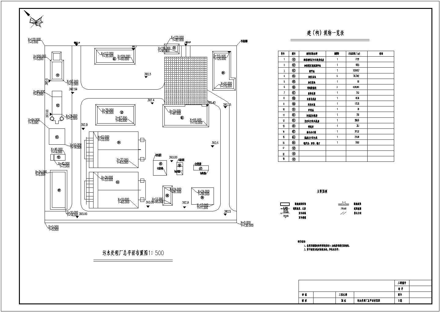 某城市污水处理厂CAD设计参考图