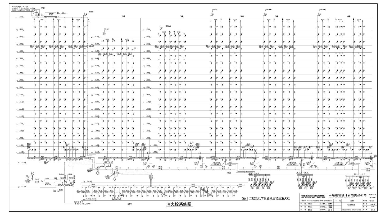 安置房消火栓管道系统