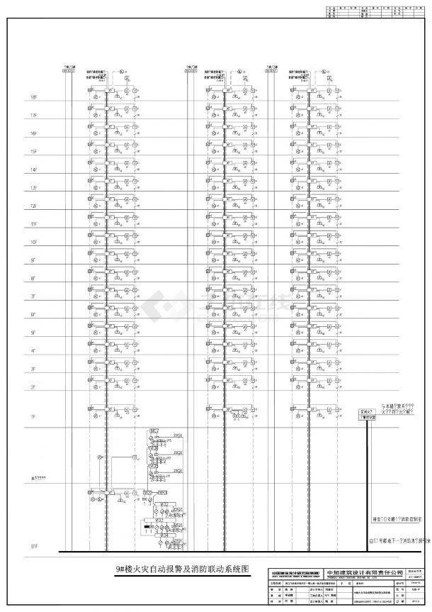 9栋楼火灾自动报警及消防联动系统图 -图一