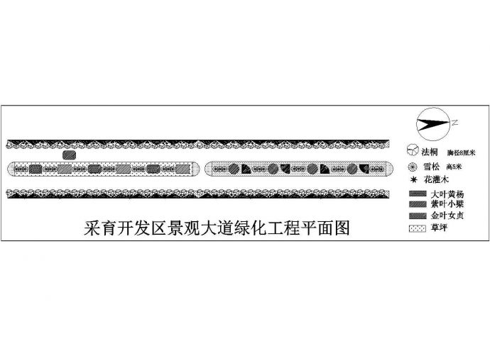 景观大道绿化工程平面图_图1