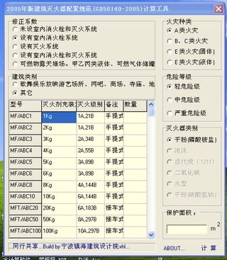 GB50140-2005版灭火器配置计算工具