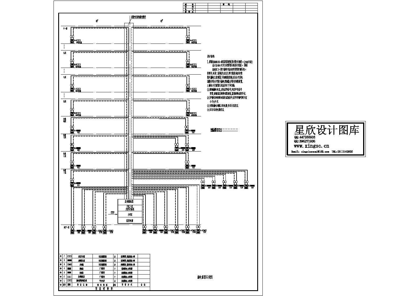 某大型建筑内部漏电报警系统方案设计施工CAD图纸