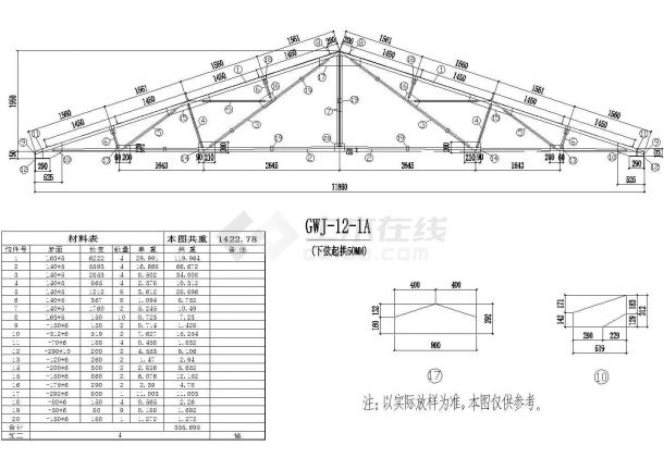 某12米跨钢屋架节点构造详图-图二