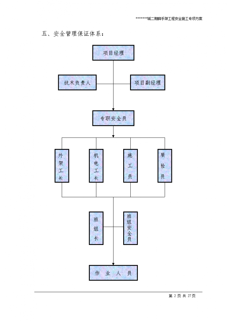 一套点式小高层住宅楼建筑施工图-图二