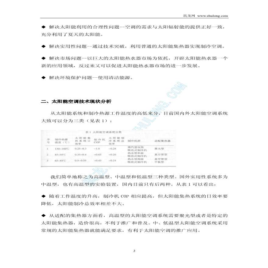 太阳能空调技术进展与太阳能建筑-图二