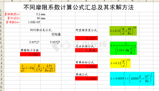 摩擦阻力系数计算公式