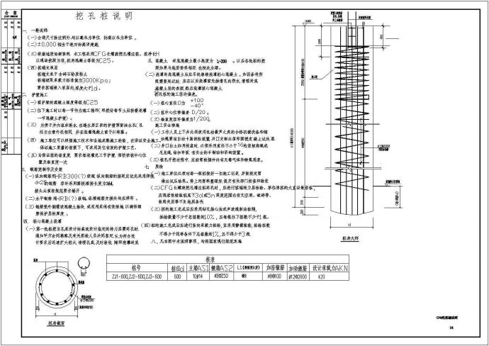 CFG桩基说明及节点设计施工详图_图1
