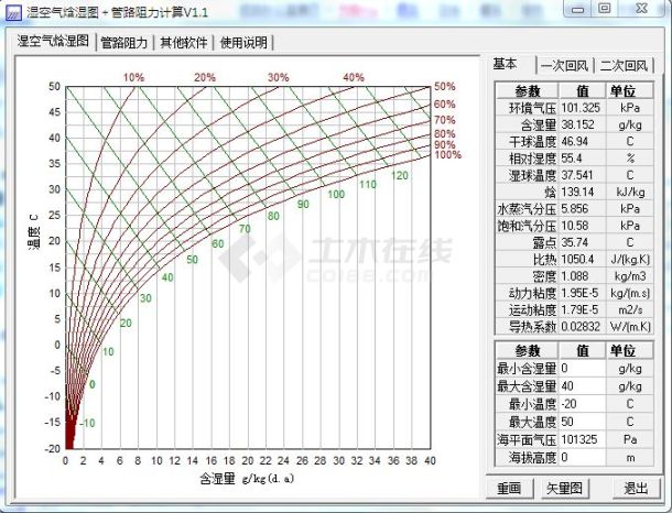 湿空气焓湿图＋管路阻力计算