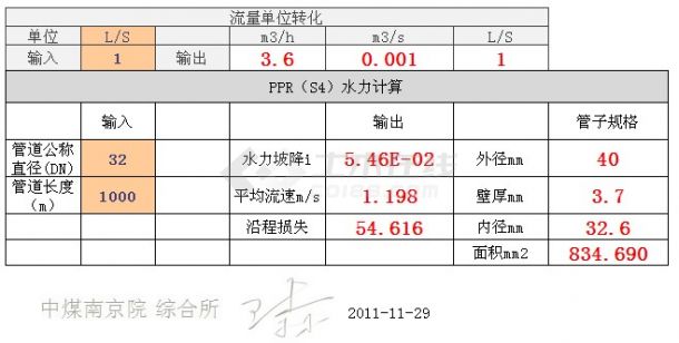 最新规格管道水力计算程序