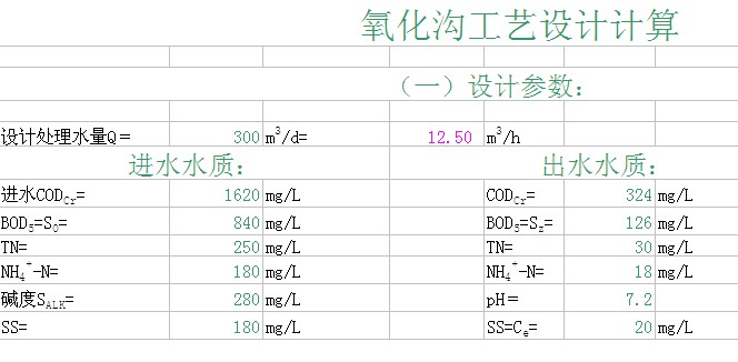 氧化沟设计计算公式表