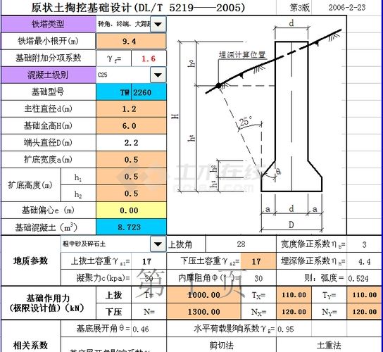 掏挖基础计算