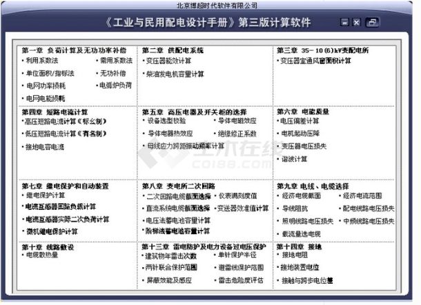 工业与民用配电设计手册配套光盘