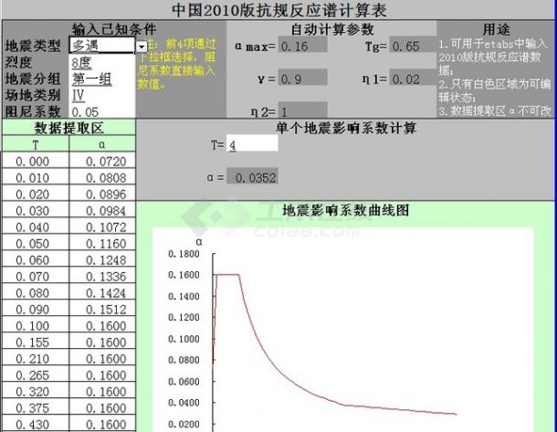 地震影响系数简易计算Excel表