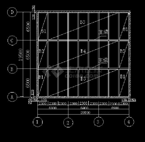 混凝土结构单向板的设计