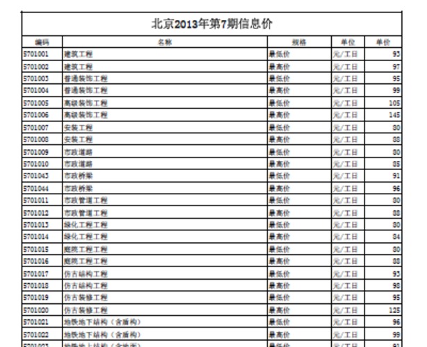 北京2013年第7期信息价_图1
