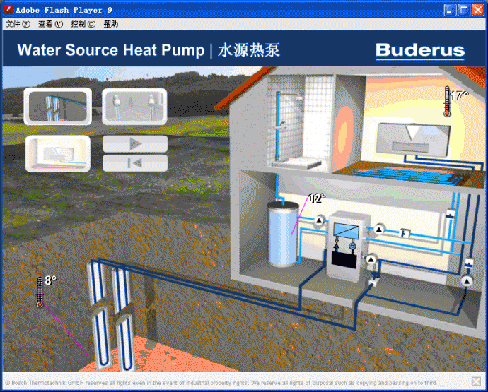 别墅地源热泵三联供系统动画_图1